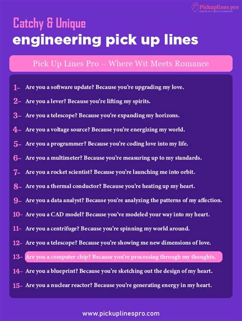 engineering pick up lines|50+ Engineering Pick Up Lines to Make Them Irresistible.